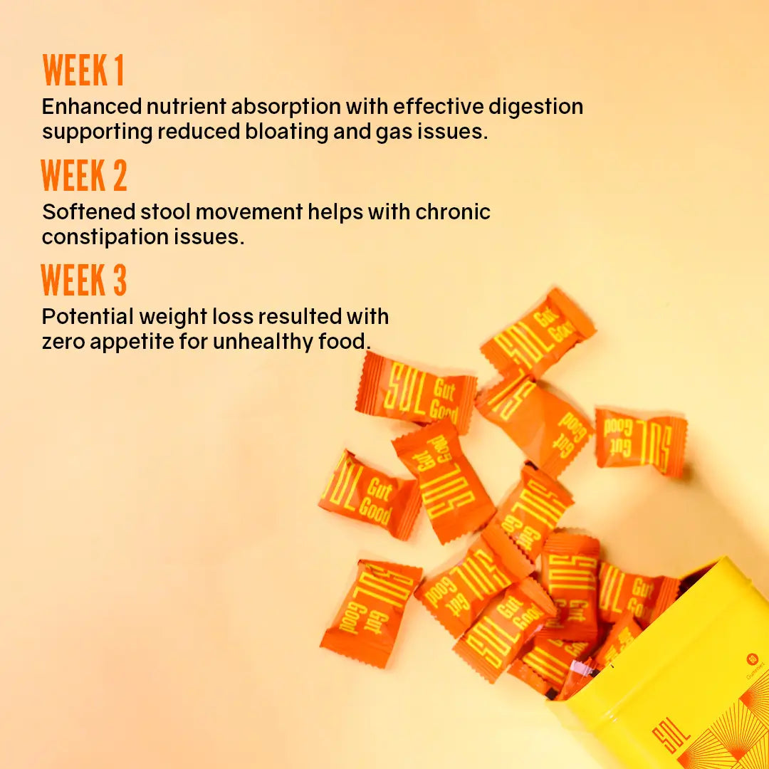 India's First Gut Health Enhancer - Gut Good Gummies
