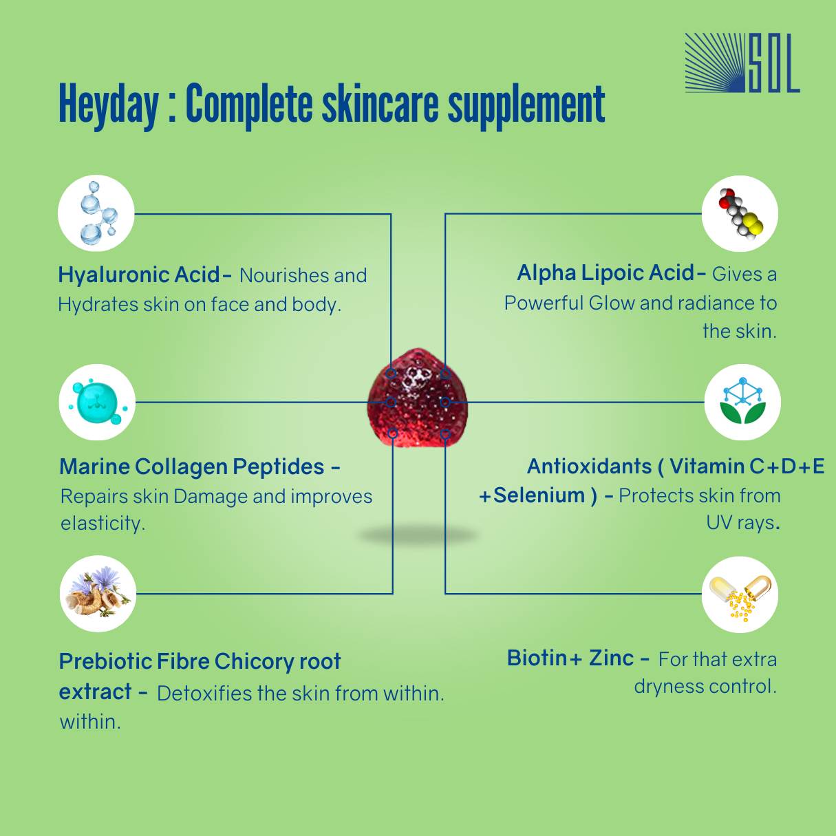 Real Collagen Peptides - Heyday