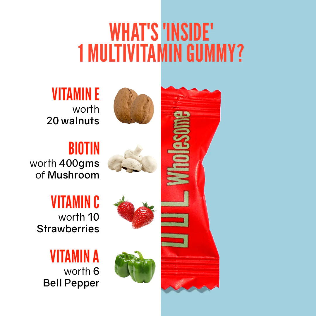 Multivitamin Gummies - Wholesome