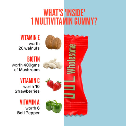 Multivitamin Gummies - Wholesome
