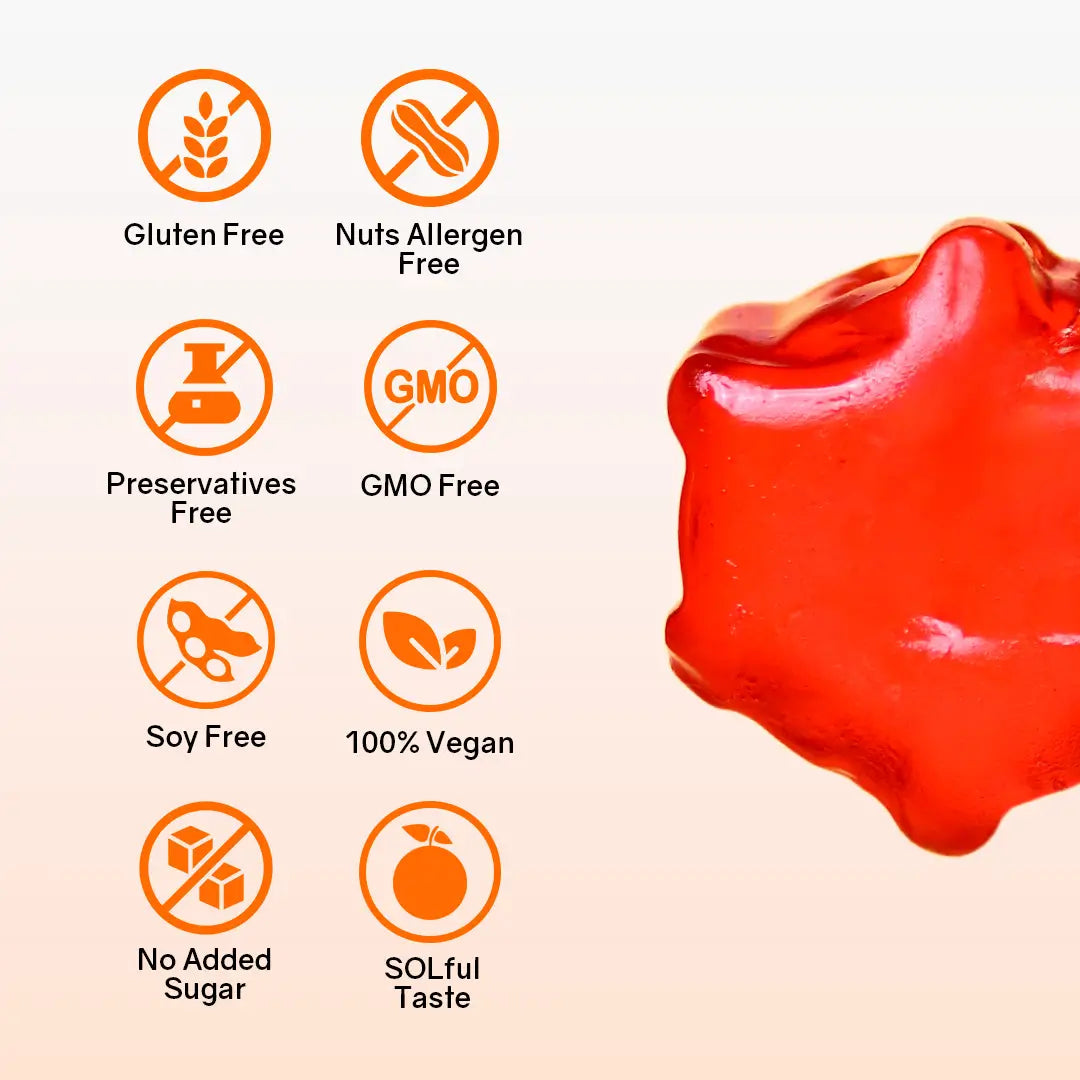 India's First Gut Health Enhancer - Gut Good Gummies
